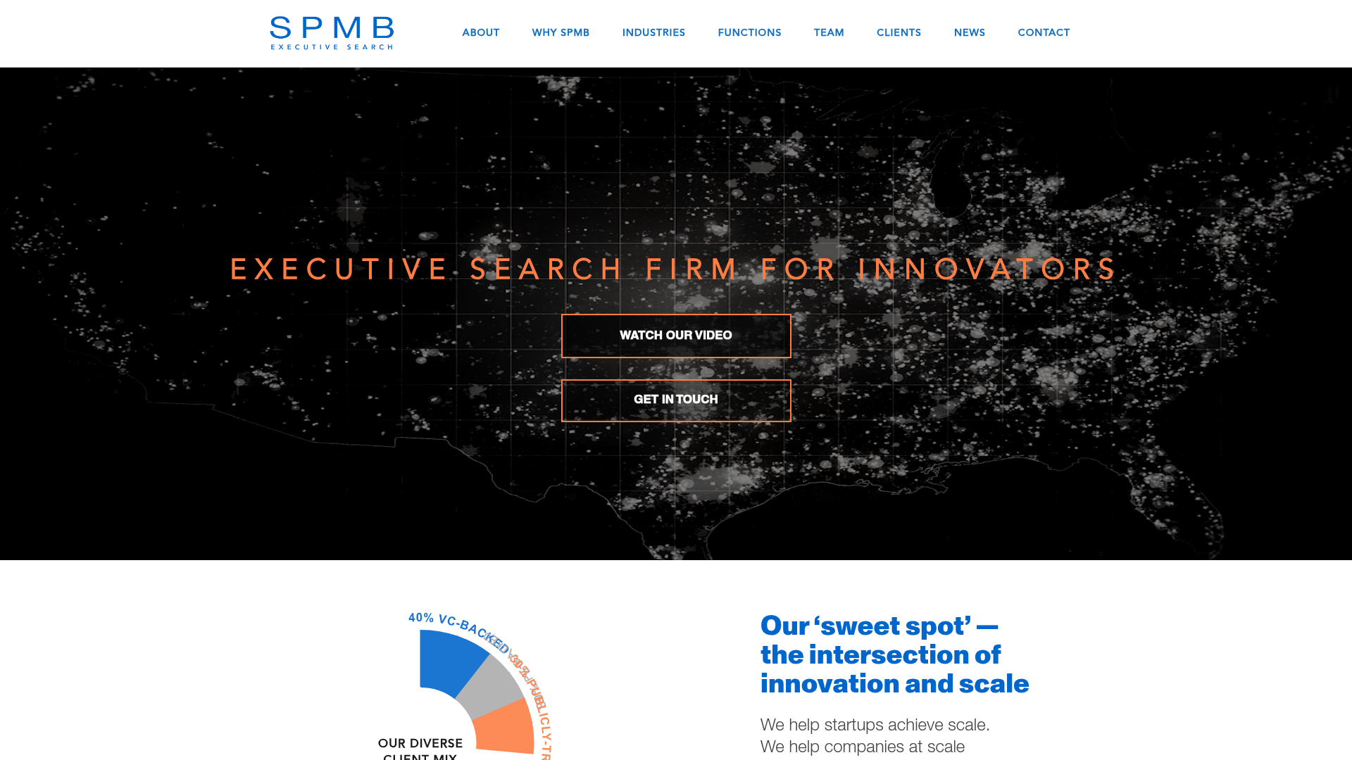 SPMB Executive Search homepage