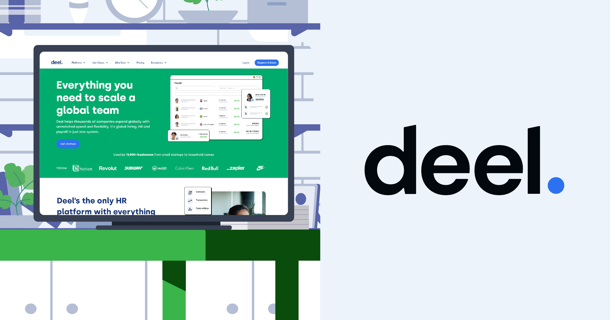 Deel Review: Is It The Best HR Tool For Your Startup?