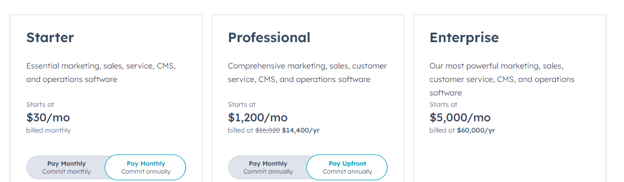 HubSpot Pricing 2