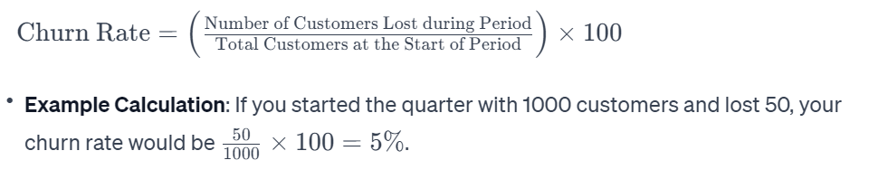 churn rate formula