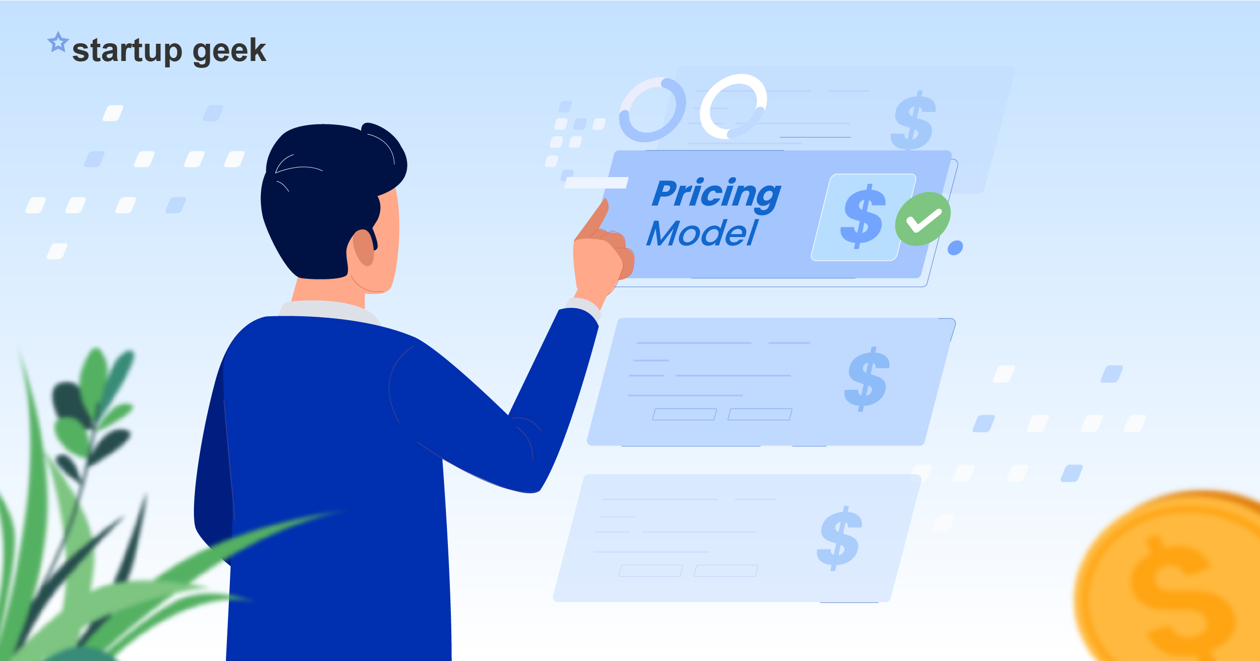 pricing model